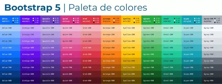 paleta de colores